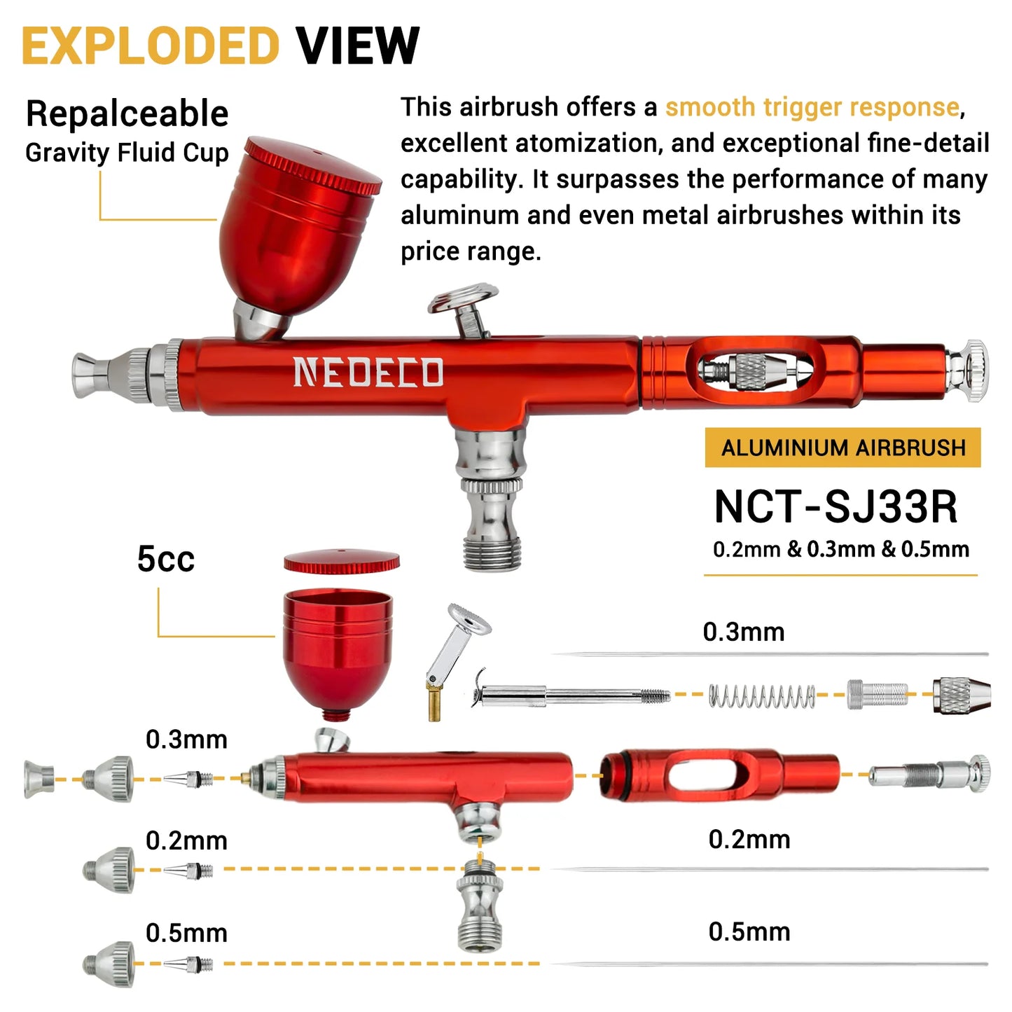 Neoeco Airbrush Kit – Dual-Action Gravity Gun with 3 Nozzle Sets for Makeup, Nail Art, and Painting
