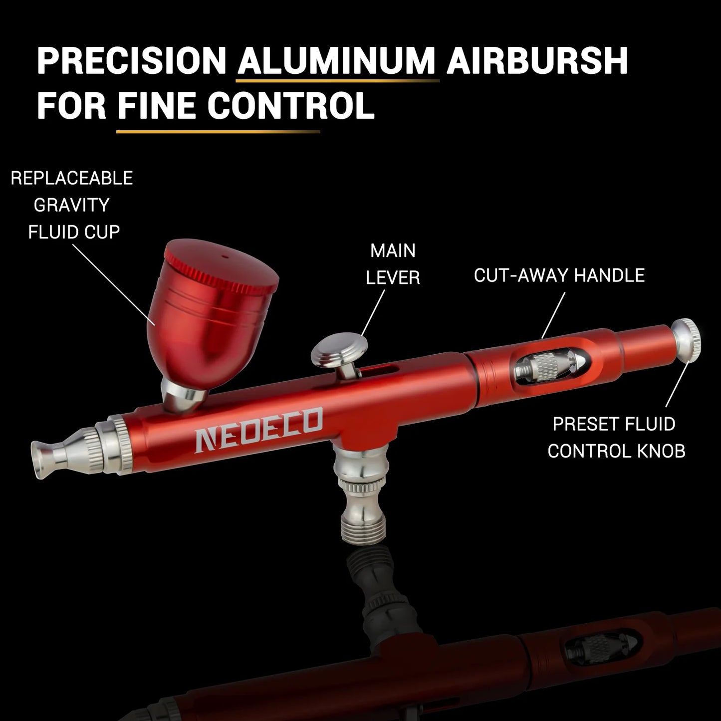 Neoeco Airbrush Kit – Dual-Action Gravity Gun with 3 Nozzle Sets for Makeup, Nail Art, and Painting