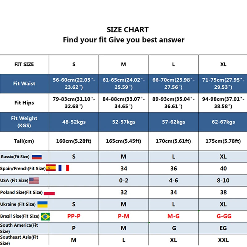 3Pcs Waffle Cotton Panties – Soft, Comfortable Low-Rise Briefs