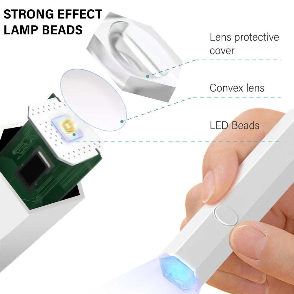 Handheld UV LED Light – Portable Nail Gel Dryer & Polish Lamp